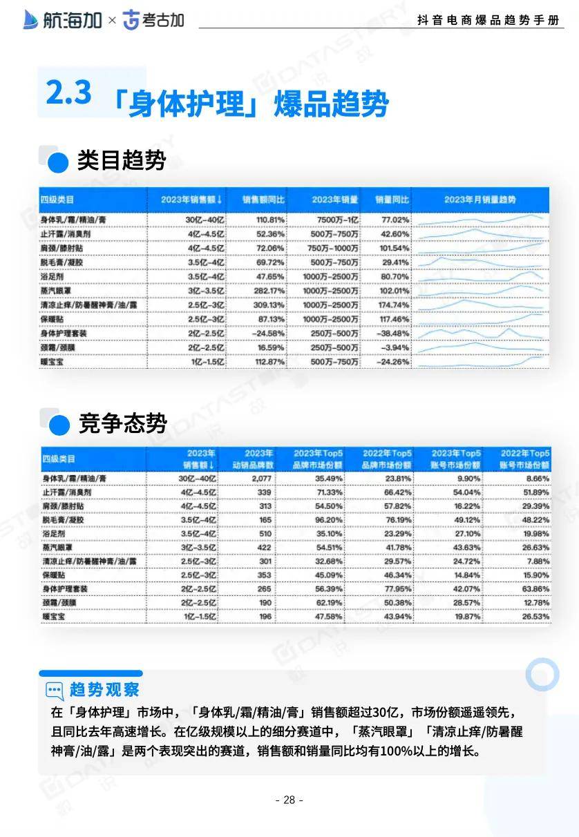 2024天天彩正版资料大全,精细化执行计划_mShop36.282