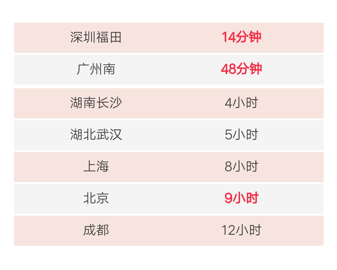 2024香港今期开奖号码,迅速设计解答方案_微型版85.463