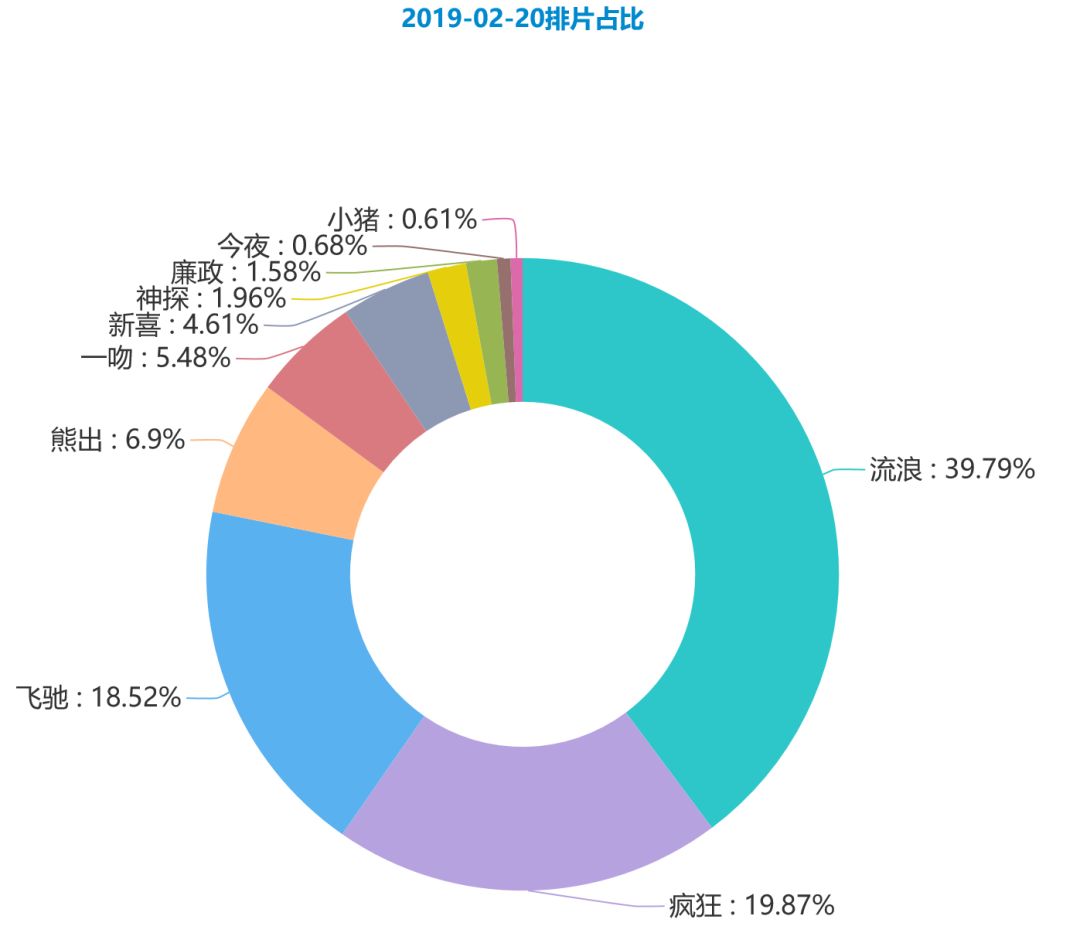 澳彩资料免费的资料大全wwe,持续设计解析_Ultra56.76