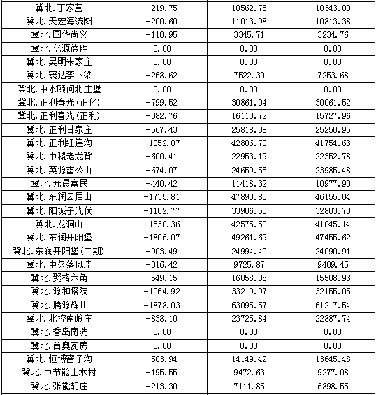 2024新奥历史开奖记录大全,实地执行考察方案_bundle14.978