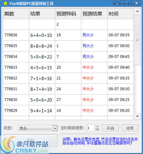 澳门六开奖号码2024年开奖记录,预测说明解析_Plus94.233