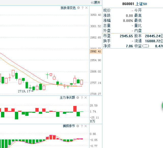 澳门一码一肖一待一中今晚,重要性解释定义方法_苹果版19.407