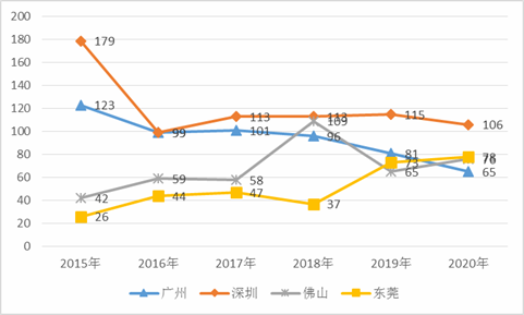 新澳天天开奖资料大全三中三,经济性执行方案剖析_专属款77.96