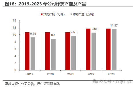 新澳2024资料免费大全版,先进技术执行分析_网红版34.786