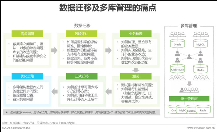 新澳资料免费长期公开,数据整合设计方案_精装版83.288