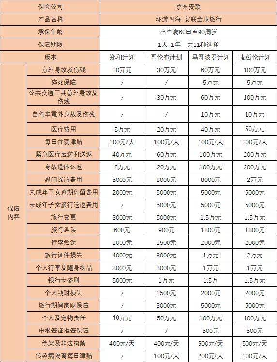 新澳天天开奖资料大全旅游攻略,全面解答解释定义_QHD24.947