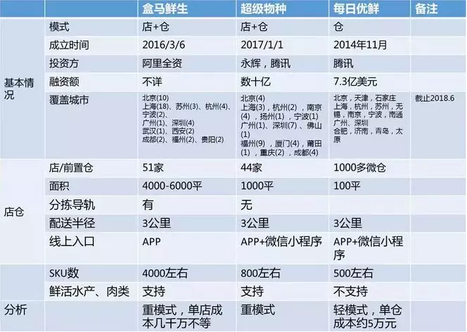 新澳天天开奖资料大全最新54期129期,实践性方案设计_Prime71.214