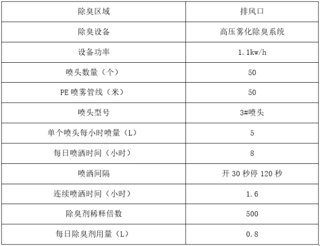 ￡王者★剑啸ぃ 第4页