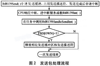 7777788888精准马会传真图,数据设计驱动策略_定制版76.196