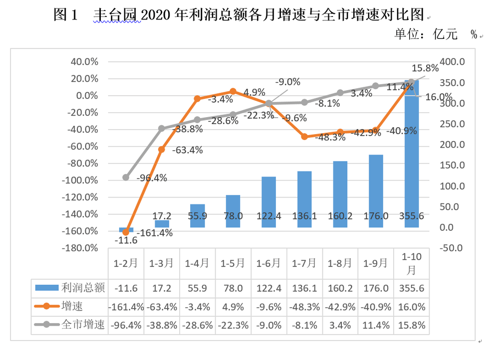 新澳门彩历史开奖记录走势图香港,全面解析数据执行_限量款25.61