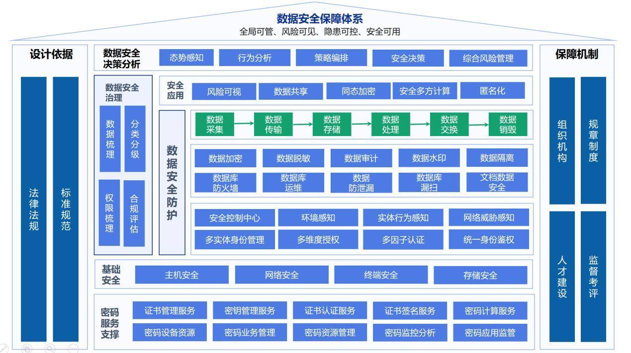 新奥门天天开将资料大全,安全评估策略_游戏版71.365