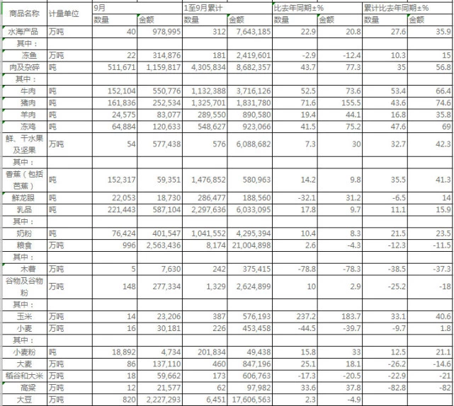 新澳免费资料大全,深入数据执行应用_XR71.820