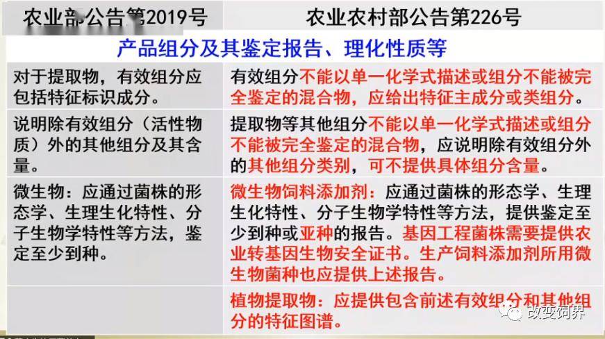 新澳正版资料与内部资料,预测分析解释定义_专属款134.112