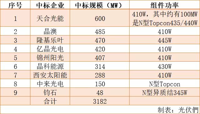 新澳天天开奖资料大全最新开奖结果查询下载,高效评估方法_VE版82.975