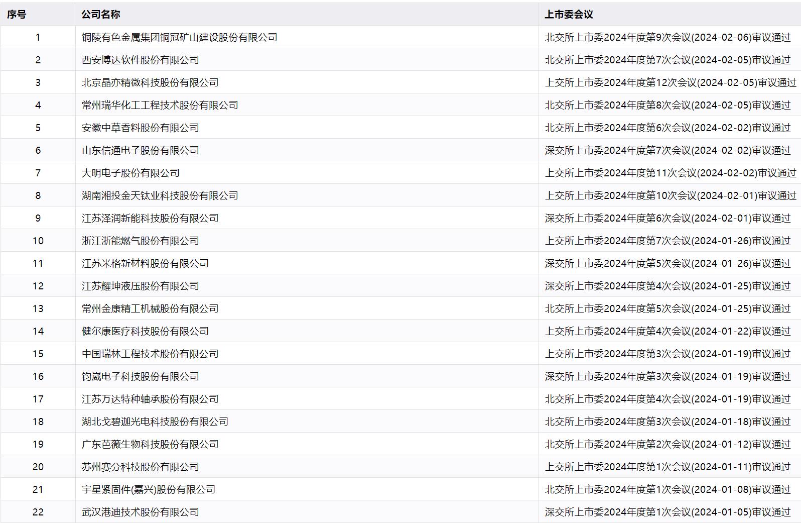 2024今晚香港开特马,定性说明评估_经典款43.132