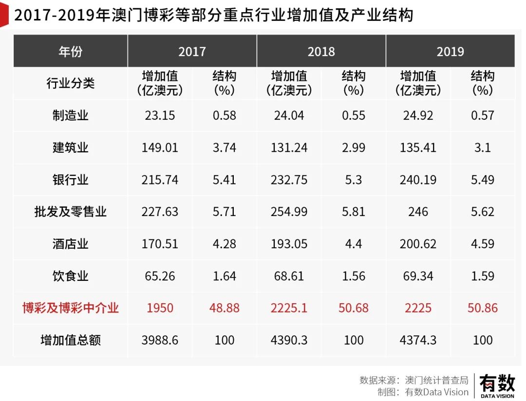 澳门一码一码100准确挂牌,权威数据解释定义_Prime74.804