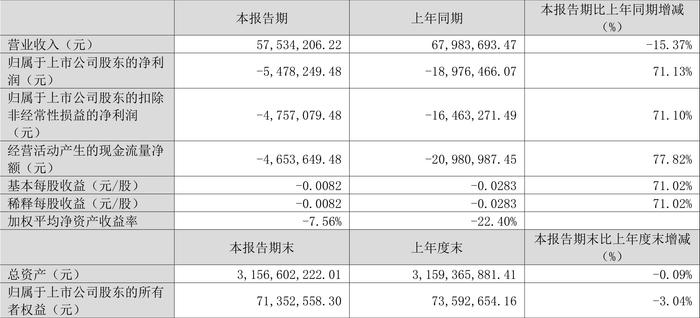 2024新澳资料大全免费,实地验证数据设计_set27.547