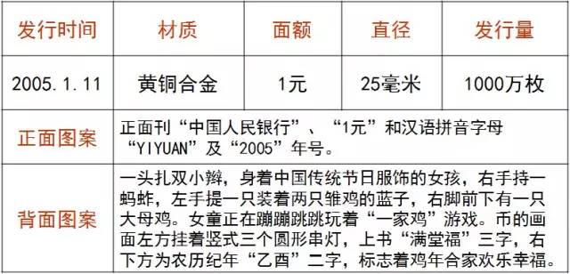 傻笑，那段情 第5页