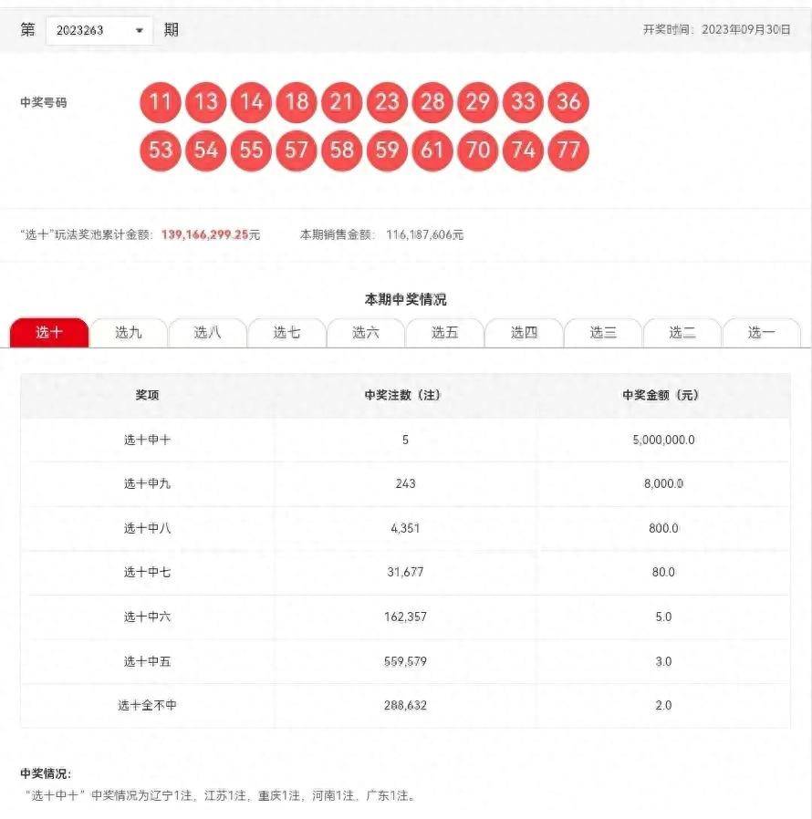 新澳今晚六给彩开奖结果,高效设计策略_DX版99.870