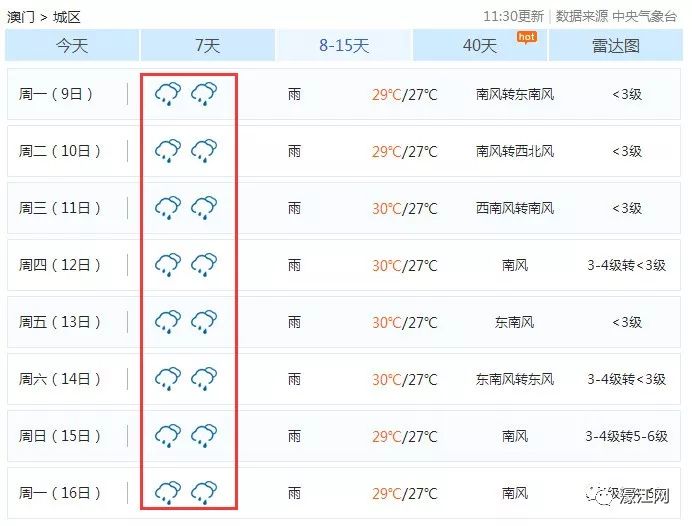 流星追影 第4页