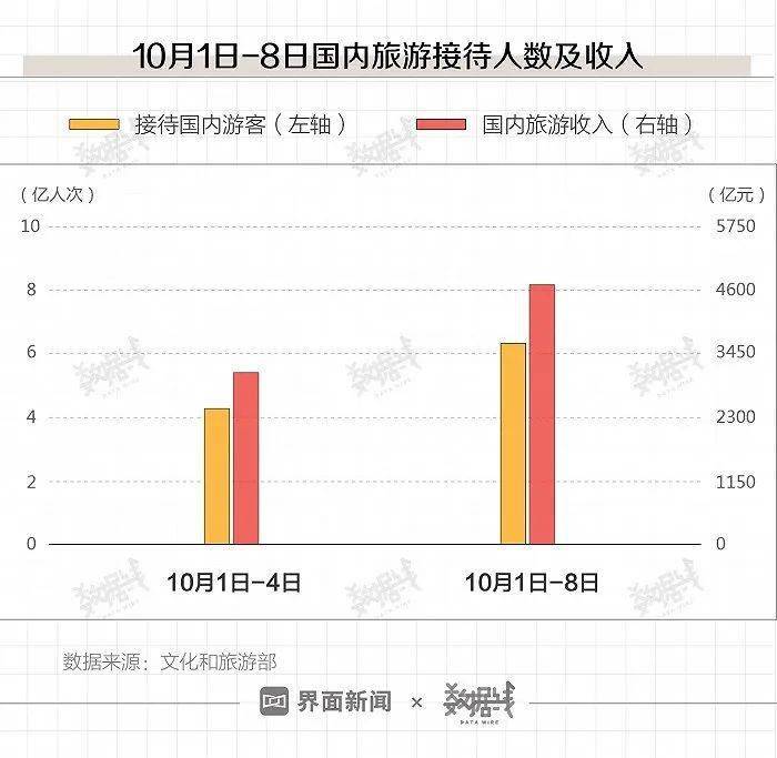 漫雪独思 第4页