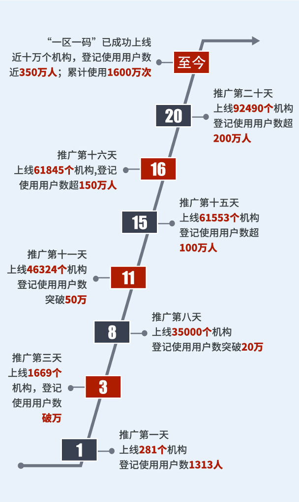 最准一码一肖100%凤凰网,实地解析数据考察_尊享款95.284