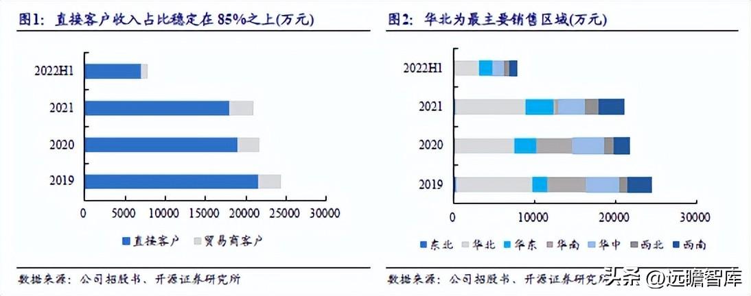 新奥内部精准大全,快速设计问题策略_入门版62.855