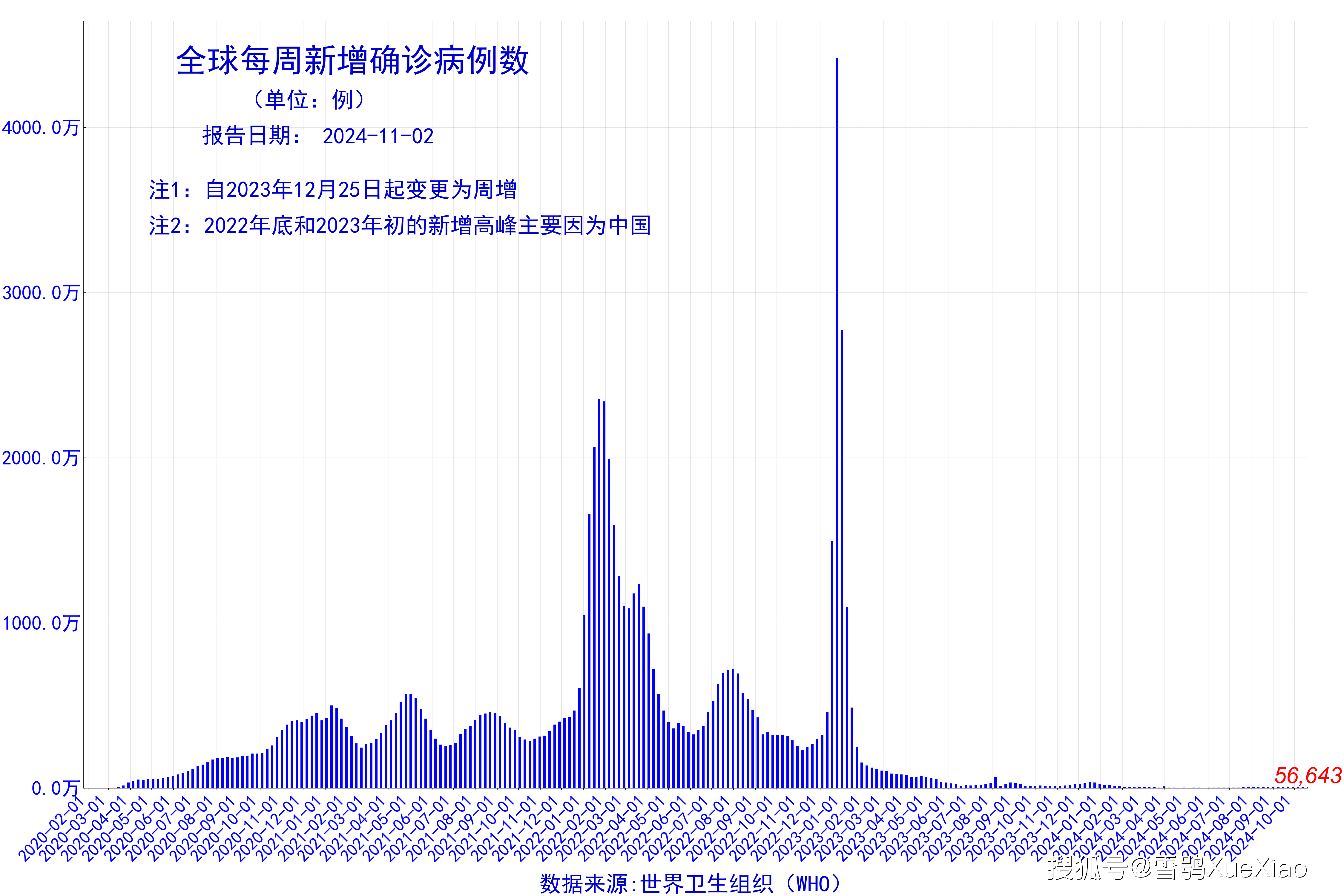 新澳资料大全正版2024金算盘,可靠分析解析说明_Lite13.643