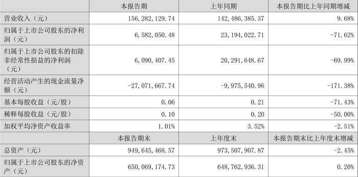 2024澳门六今晚开奖结果,科学解析评估_uShop26.658