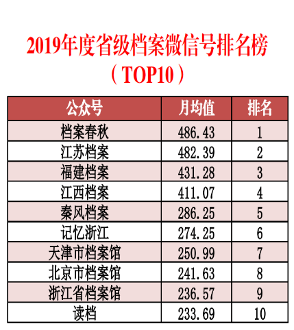 新奥免费三中三资料,数据分析引导决策_HDR版82.599