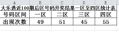 新澳门开奖号码2024年开奖结果,实地数据验证分析_Deluxe10.938