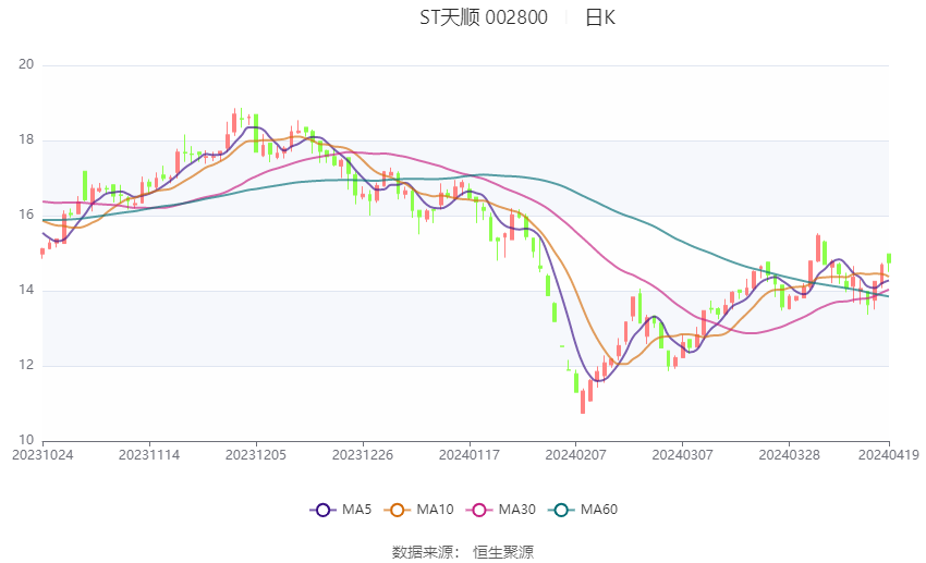 2024新澳资料免费资料大全,预测解答解释定义_Kindle67.382