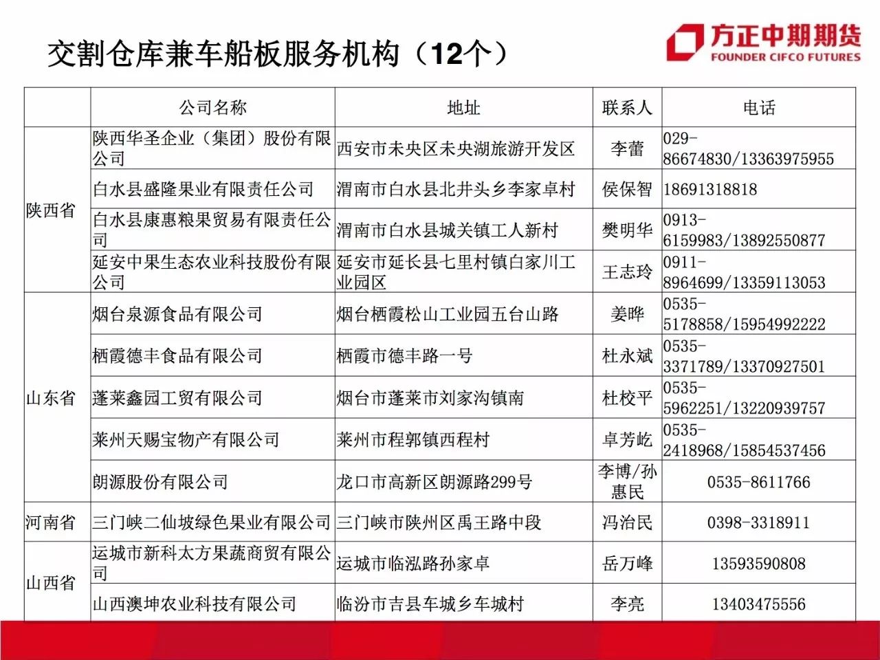 澳彩资料免费长期公开,定性解读说明_X90.741