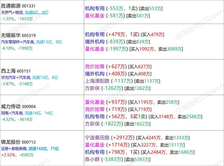 新澳天天开奖资料大全最新版,数据分析解释定义_薄荷版19.115