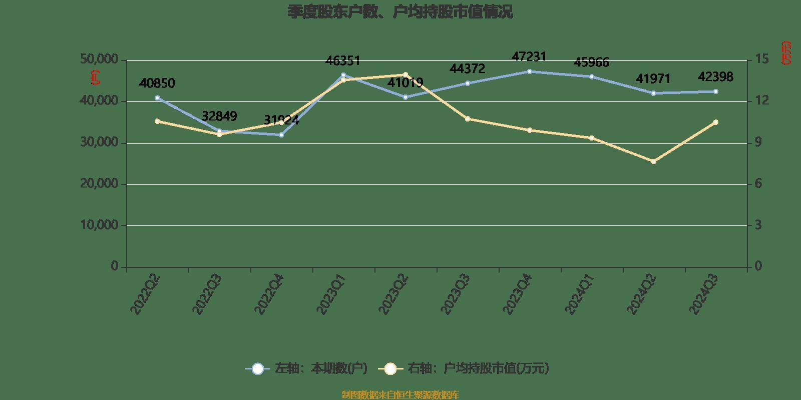 那一句话，是催泪弹 第4页