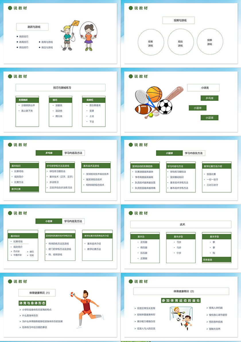 小学体育PPT课件，助力教学，提升课堂质量