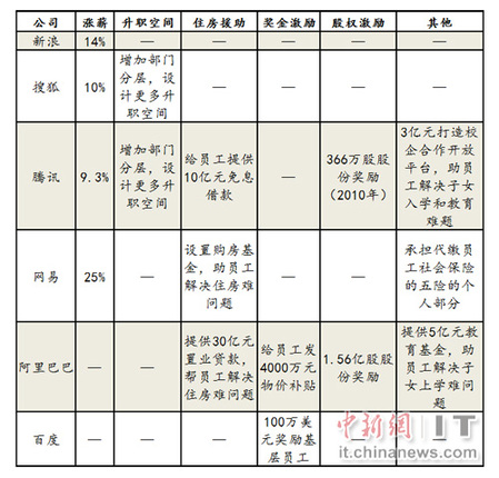 数字宝藏探索，最新在线福利网址大揭秘