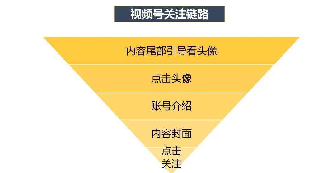 2024年管家婆一奖一特一中,数据引导计划执行_CT78.584