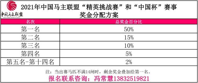 2024年今晚澳门特马,系统解答解释定义_挑战款57.696