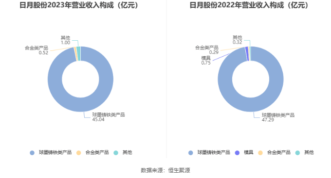 一码一肖100%精准,时代说明解析_Tizen84.39