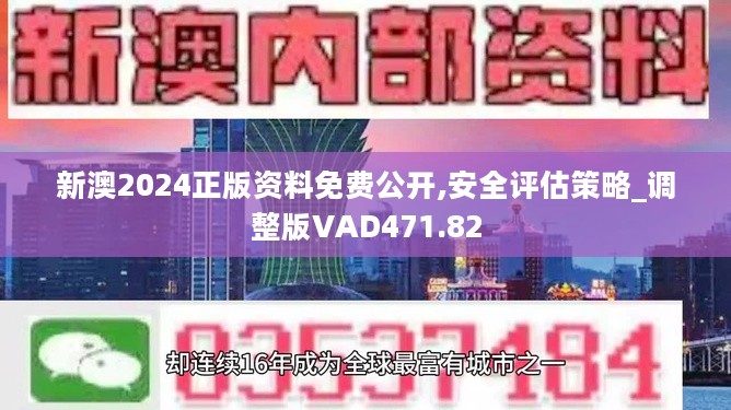 2024新澳最精准资料222期,完善的机制评估_静态版27.614