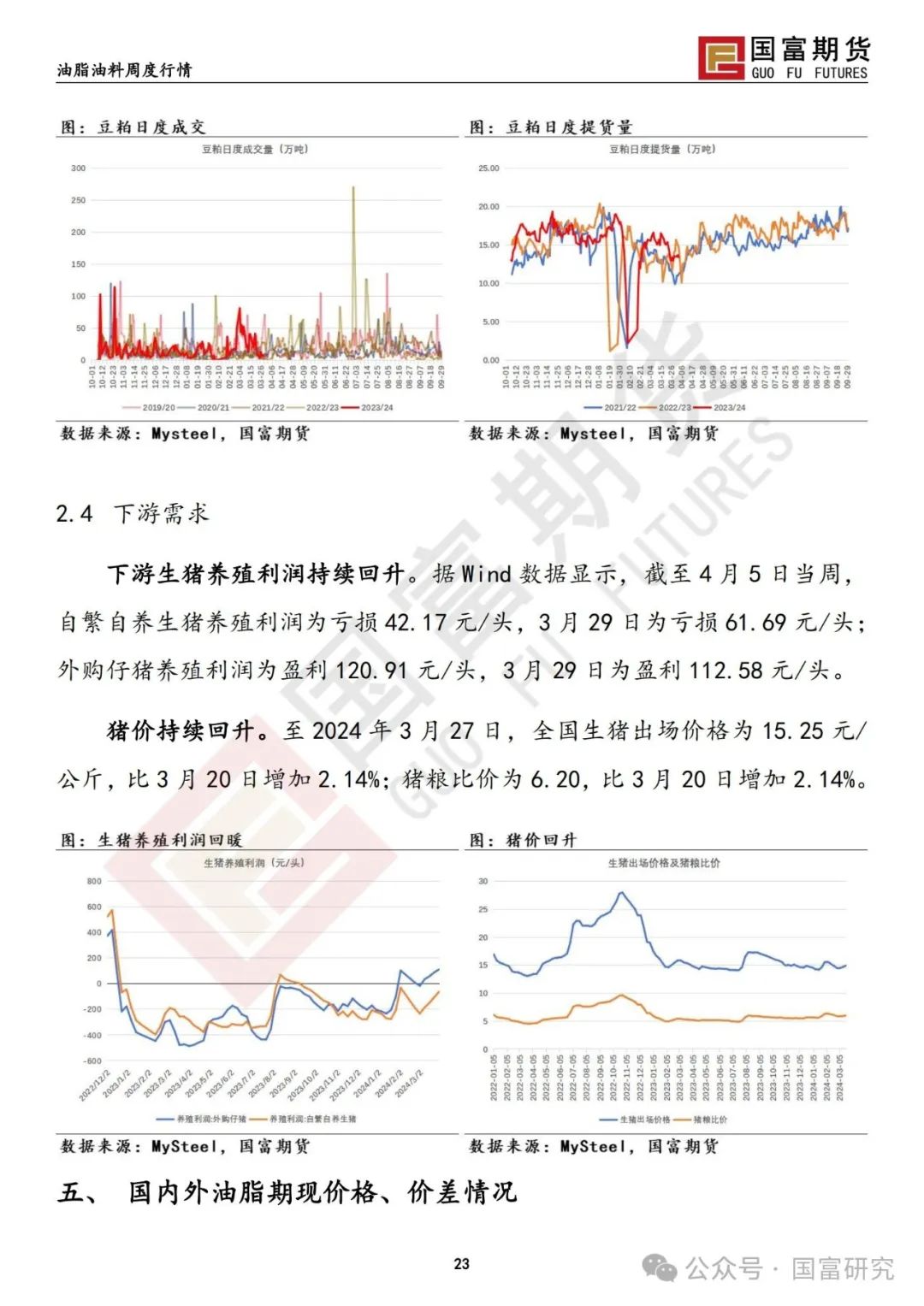 九零后丨寞情 第4页