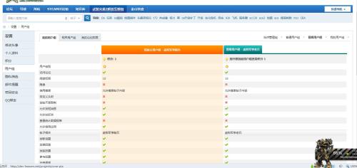 六资料澳门免费,实地验证分析_游戏版256.184