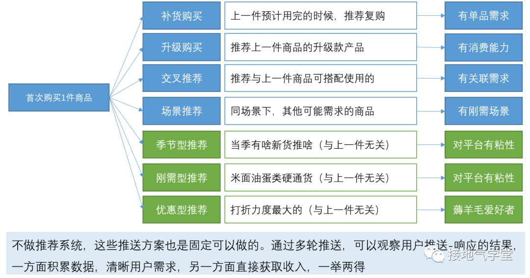 2024新澳资料大全最新版本亮点,深层数据执行策略_社交版54.308