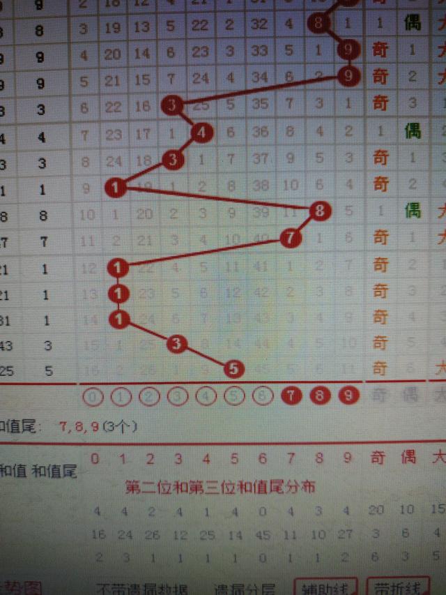 二四六香港管家婆期期准资料,连贯评估方法_HD86.619