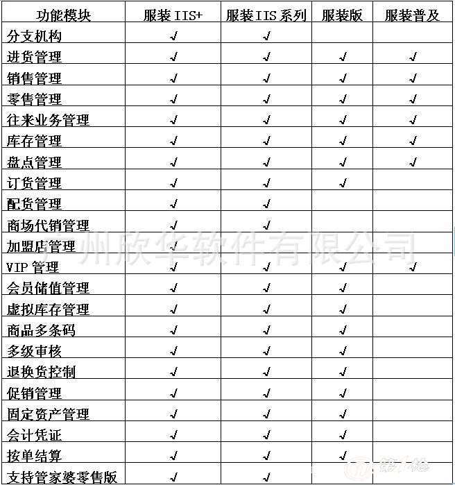 2024年管家婆一肖中特,连贯性执行方法评估_FHD版61.522