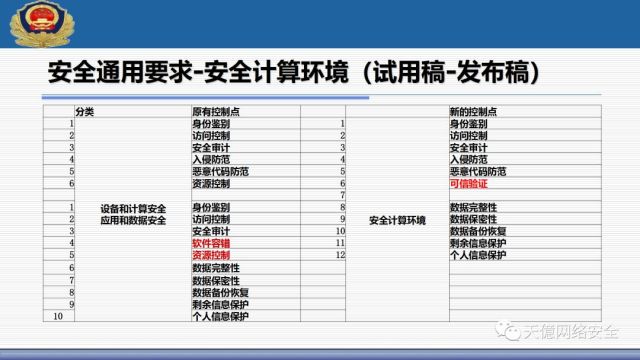 2024管家婆正板资料免费,定性说明评估_FHD85.681