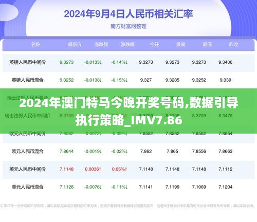 2024新澳门今晚开特马直播,实践解析说明_专业款34.170