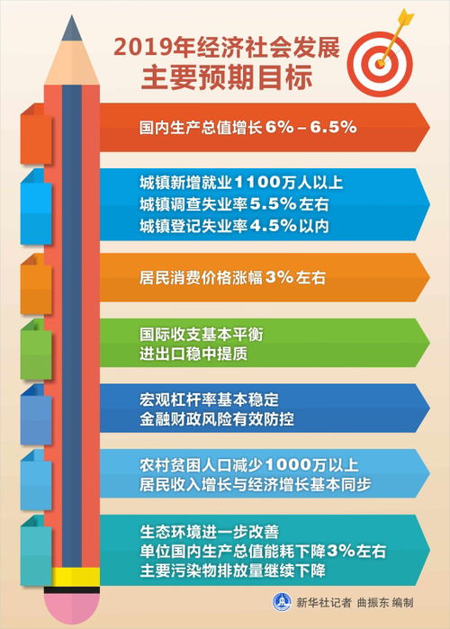 2023管家婆资料正版大全澳门,高度协调策略执行_扩展版90.669