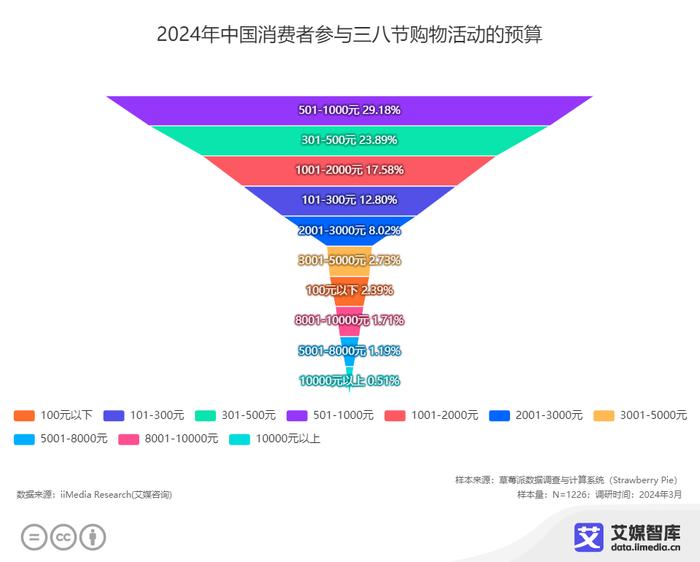 2024年澳门历史记录,深入数据解析策略_复刻款90.908